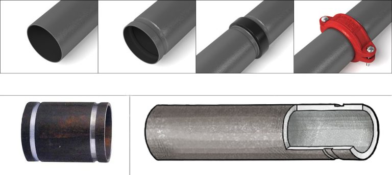 The Difference of Roll Grooved Pipes and Cut Grooved Pipes